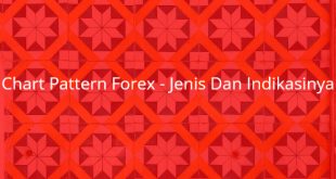 Chart Pattern Forex - Jenis Dan Indikasinya